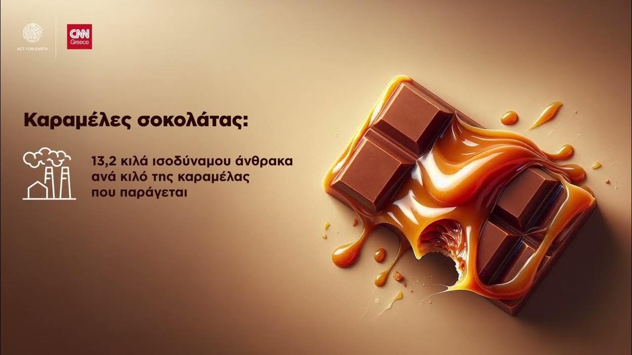 Explainer video: Τα επεξεργασμένα τρόφιμα δεν βλάπτουν μόνο την υγεία μας – Οι επιπτώσεις στη φύση