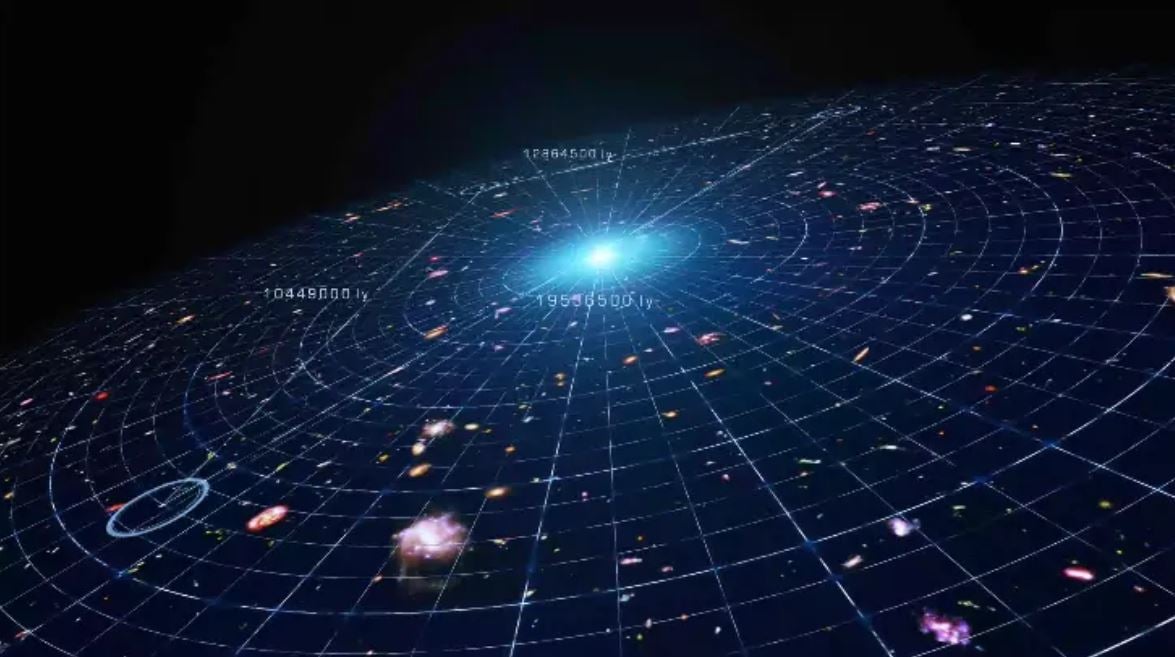 New study confirms universe is still accelerating toward its unknown fate